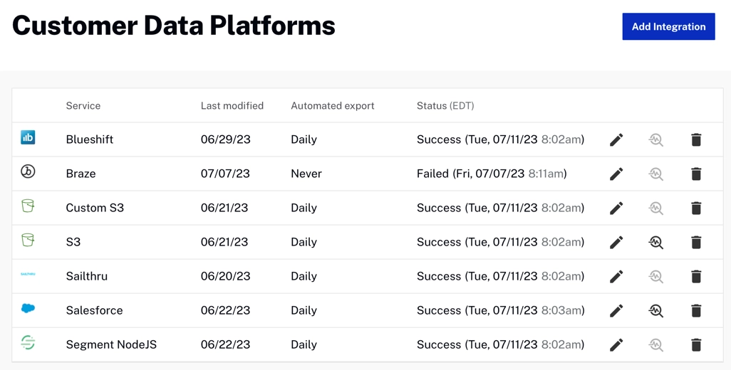Custom Data Platforms Home